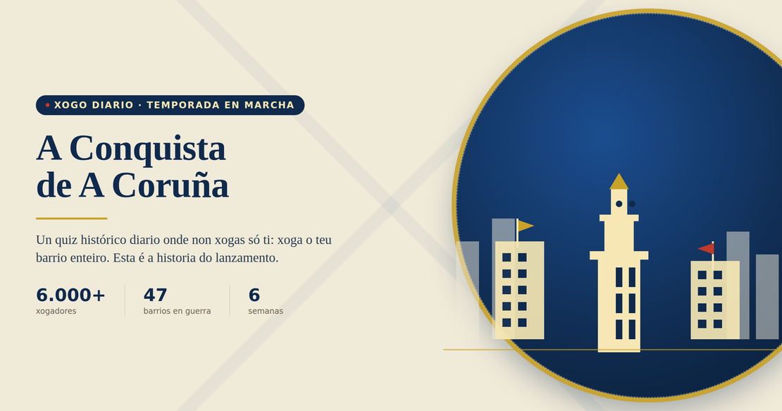 How Launching A Conquista de A Coruña Went